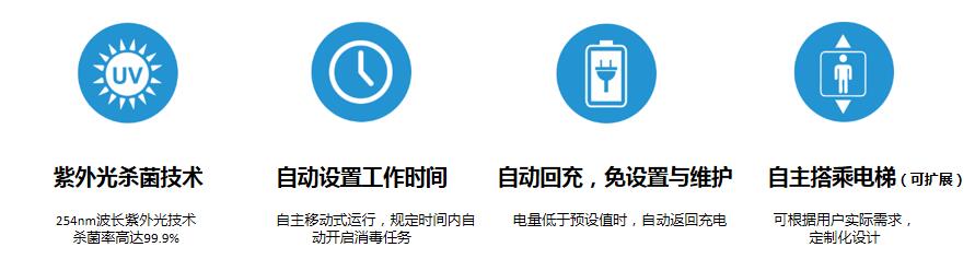 紫外線消毒機器人
